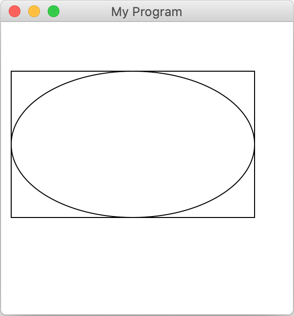 A diagram of a canvas with an oval whose bounding box upper-left corner is at (10, 50) and bounding box bottom right corner at (260, 200).  We also draw a rectangle for the bounding box itself from (10, 50) to (260, 200)