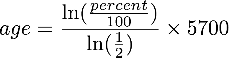 age is natural log of (percent / 100) divided by the natural log of 0.5, all multiplied by 5700