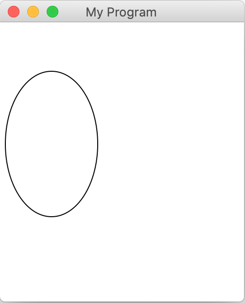 A diagram of a canvas with an oval whose bounding box upper-left corner is at (5, 50) and bounding box bottom right corner at (100, 200)